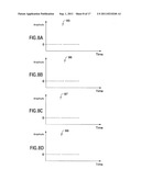 Enhanced Resolution Mass Spectrometer and Mass Spectrometry Method diagram and image