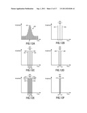 Enhanced Resolution Mass Spectrometer and Mass Spectrometry Method diagram and image