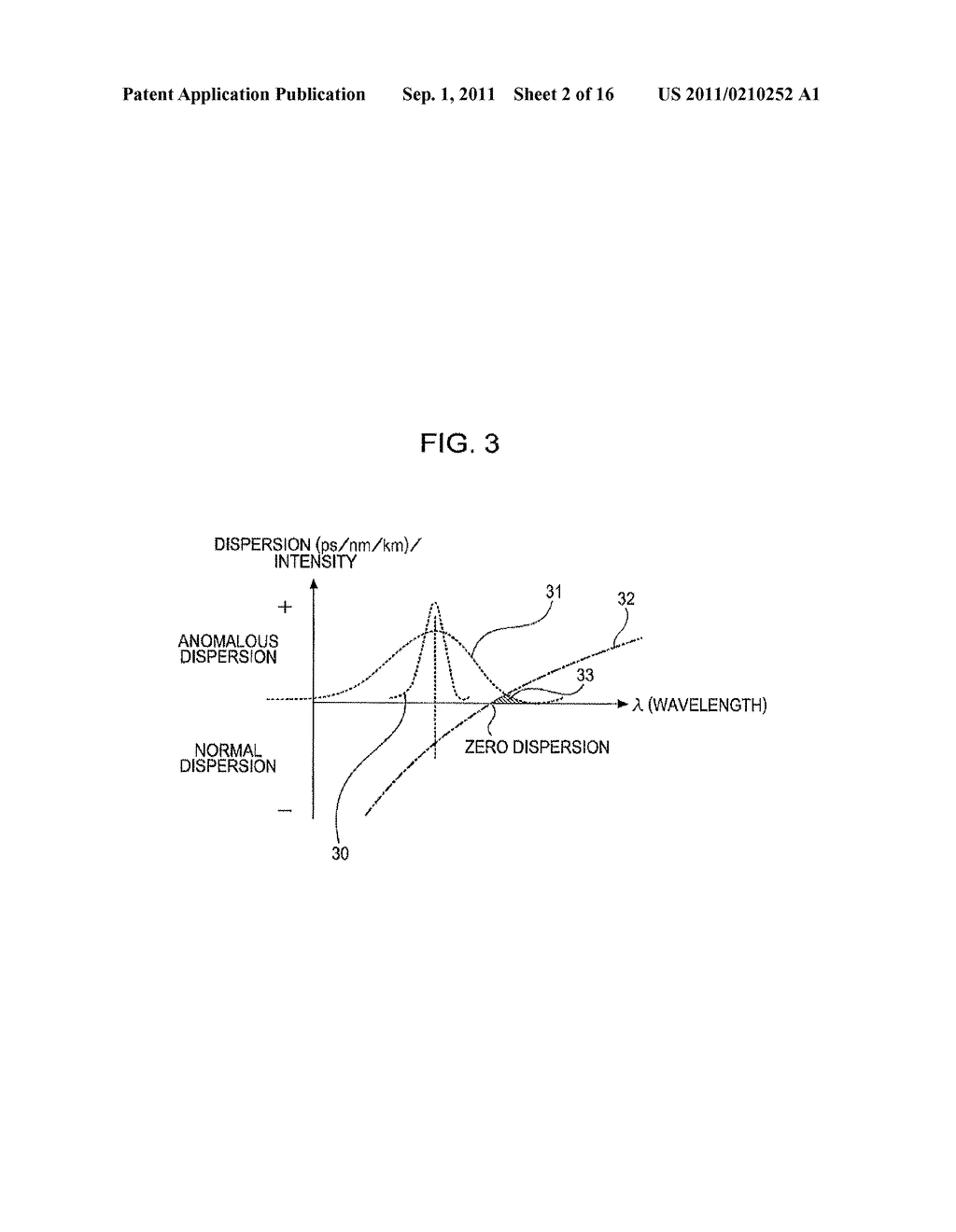 PULSE LASER APPARATUS, TERAHERTZ MEASURING APPARATUS, AND TERAHERTZ     TOMOGRAPHIC APPARATUS - diagram, schematic, and image 03