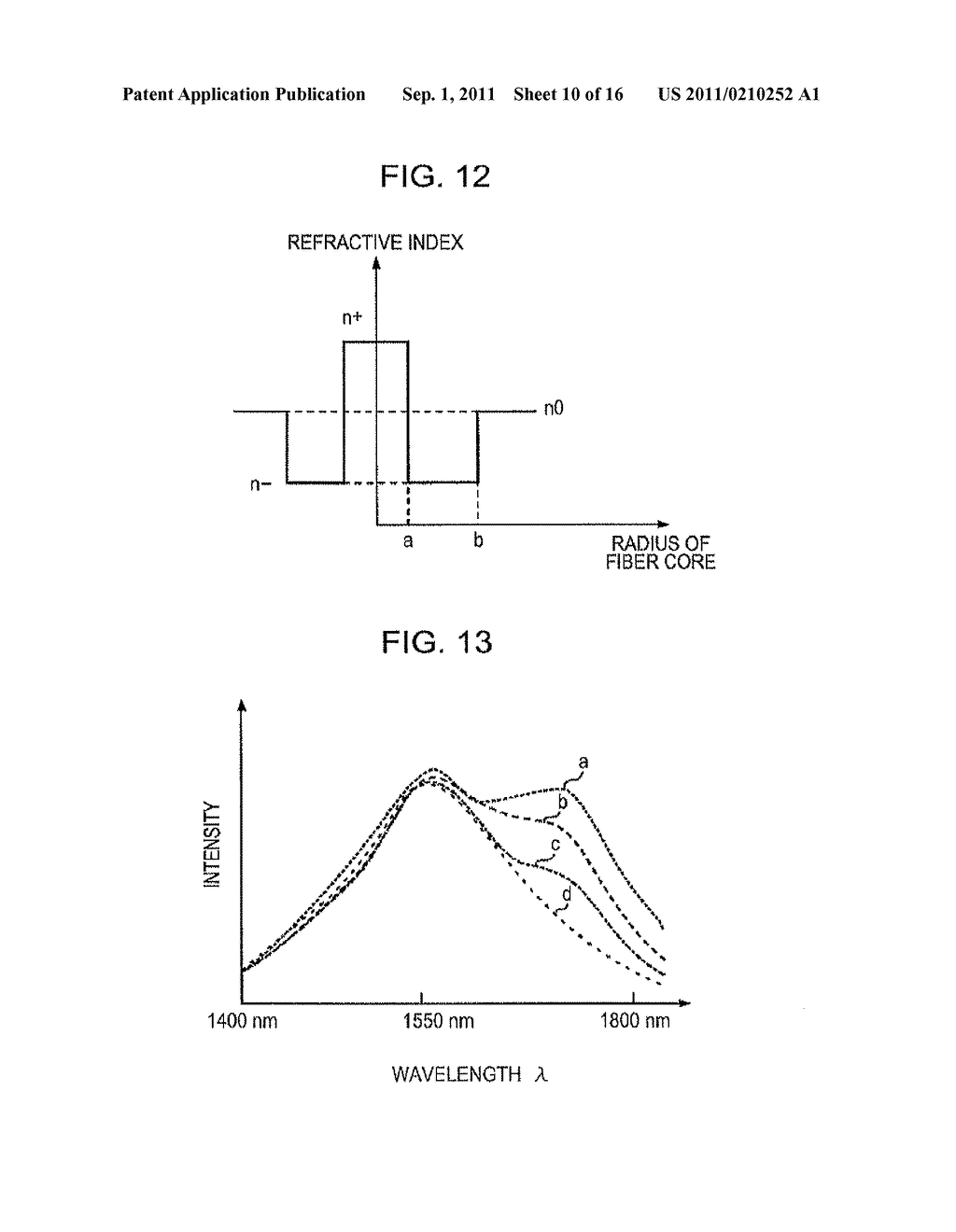 PULSE LASER APPARATUS, TERAHERTZ MEASURING APPARATUS, AND TERAHERTZ     TOMOGRAPHIC APPARATUS - diagram, schematic, and image 11