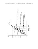 Gantry Image Guided Radiotherapy System And Related Treatment Delivery     Methods diagram and image