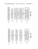 Gantry Image Guided Radiotherapy System And Related Treatment Delivery     Methods diagram and image