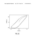 ELECTRICALLY CONDUCTING MICROPOROUS FRAMEWORKS diagram and image