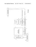 NONVOLATILE SEMICONDUCTOR MEMORY DEVICE diagram and image