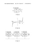 NONVOLATILE SEMICONDUCTOR MEMORY DEVICE diagram and image