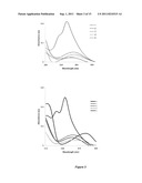 NOVEL DONOR-ACCEPTOR FLUORENE SCAFFOLDS: A PROCESS AND USES THEREOF diagram and image