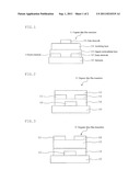 COMPOUND FOR ORGANIC THIN FILM TRANSISTOR AND ORGANIC THIN FILM TRANSISTOR     USING THE SAME diagram and image