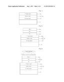 METHOD FOR FORMING OHMIC ELECTRODE AND SEMICONDUCTOR LIGHT EMITTING     ELEMENT diagram and image