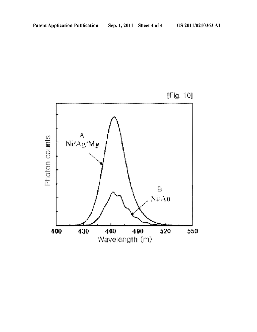 METHOD FOR FORMING OHMIC ELECTRODE AND SEMICONDUCTOR LIGHT EMITTING     ELEMENT - diagram, schematic, and image 05