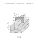 Tri-Gate Field-Effect Transistors Formed by Aspect Ratio Trapping diagram and image