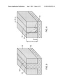 Tri-Gate Field-Effect Transistors Formed by Aspect Ratio Trapping diagram and image