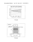 NONVOLATILE SEMICONDUCTOR MEMORY DEVICE diagram and image