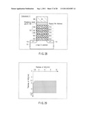 NONVOLATILE SEMICONDUCTOR MEMORY DEVICE diagram and image