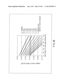 NONVOLATILE SEMICONDUCTOR MEMORY DEVICE diagram and image