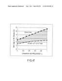 NONVOLATILE SEMICONDUCTOR MEMORY DEVICE diagram and image