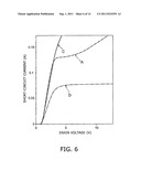 SEMICONDUCTOR DEVICE diagram and image