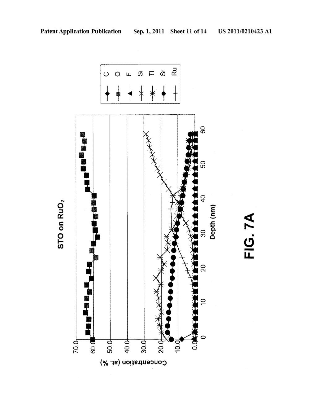 INTEGRATED CIRCUIT DEVICES HAVING A STRONTIUM RUTHENIUM OXIDE INTERFACE - diagram, schematic, and image 12