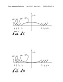 SYSTEM FOR FORMING AND MODIFYING LENSES AND LENSES FORMED THEREBY diagram and image