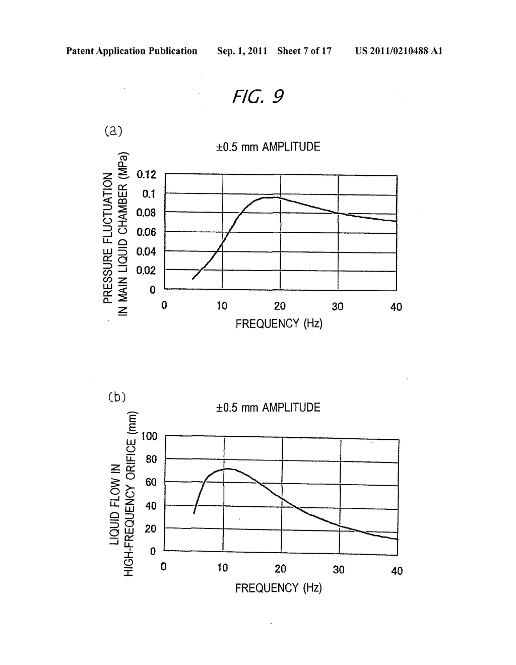 LIQUID-SEALED TYPE VIBRATION ISOLATOR - diagram, schematic, and image 08