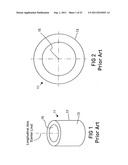 Polymer spring diagram and image