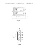 Articles including anticondensation coatings and/or methods of making the     same diagram and image