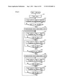 HIGH-PRESSURE DISCHARGE LAMP LIGHTING DEVICE, HIGH PRESSURE DISCHARGE LAMP     APPARATUS USING THIS, PROJECTOR USING THE HIGH-PRESSURE DISCHARGE LAMP     APPARATUS, AND HIGH-PRESSURE DISCHARGE LAMP LIGHTING METHOD diagram and image