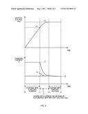 CHARGING APPARATUS, PROGRAM diagram and image