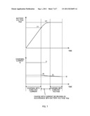 CHARGING APPARATUS, PROGRAM diagram and image