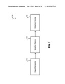 EPR USING FRANK SEQUENCE diagram and image