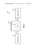 EPR USING FRANK SEQUENCE diagram and image