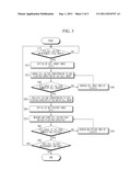 CELL VOLTAGE MEASURING APPARATUS AND METHOD OF BATTERY PACK diagram and image