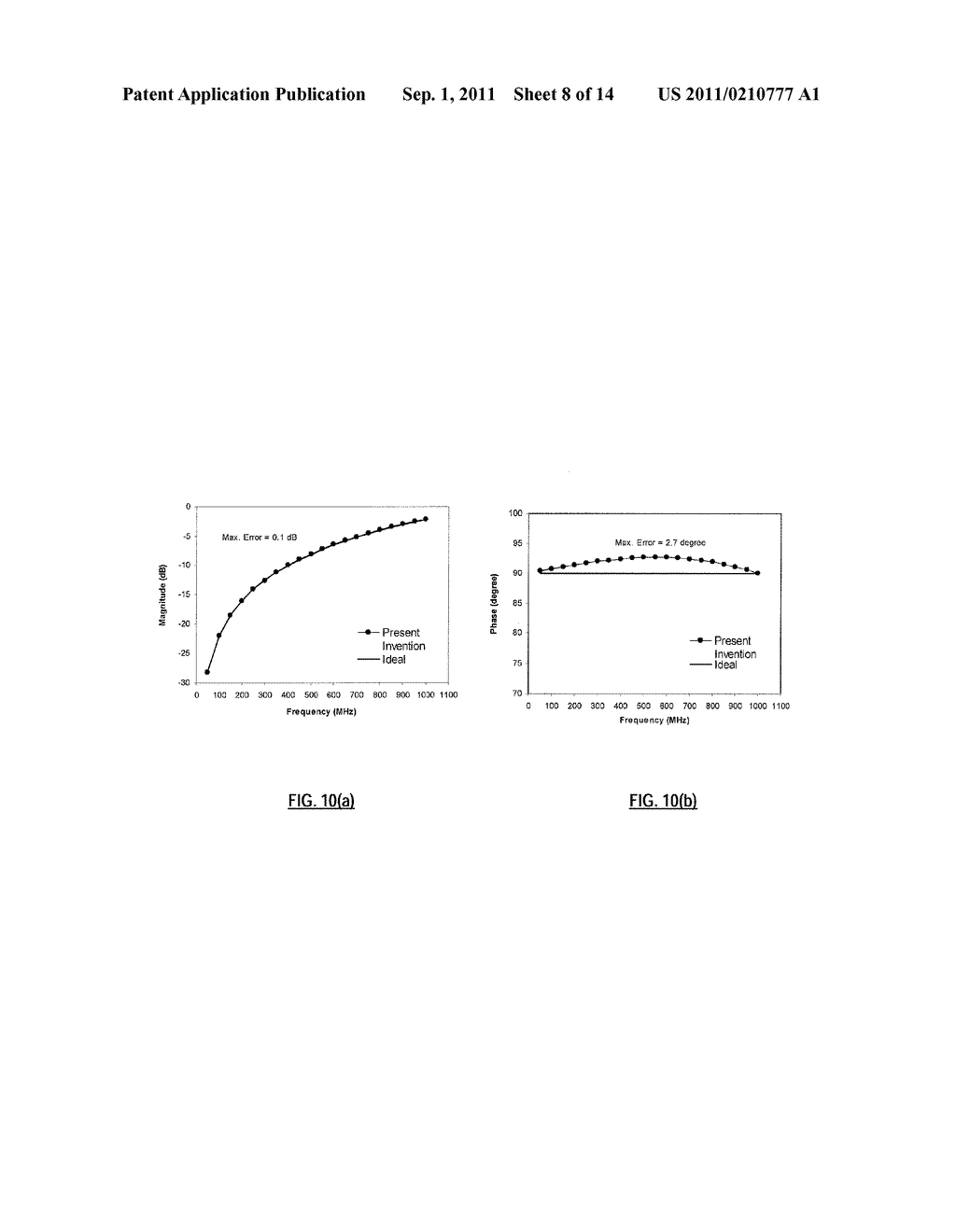 DISPERSION COMPENSATION CIRCUITRY AND SYSTEM FOR ANALOG VIDEO TRANSMISSION     WITH DIRECT MODULATED LASER - diagram, schematic, and image 09