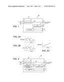 OSCILLATION CIRCUIT AND FREQUENCY-CORRECTING OSCILLATION CIRCUIT diagram and image