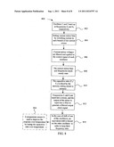 Highly accurate temperature stable clock based on differential frequency     discrimination of oscillators diagram and image