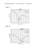 RESIN MULTILAYER DEVICE AND METHOD FOR MANUFACTURING SAME diagram and image