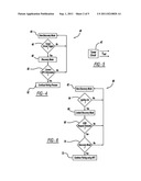 MULTIPLE NEAR FIELD COMMUNICATION TAGS IN A PAIRING DOMAIN diagram and image