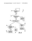 MULTIPLE NEAR FIELD COMMUNICATION TAGS IN A PAIRING DOMAIN diagram and image