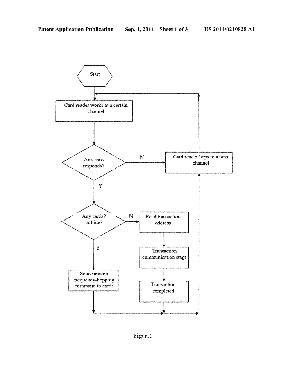 Method for Card-Reading Anti-Collision with Automatic Frequency Hopping - diagram, schematic, and image 02