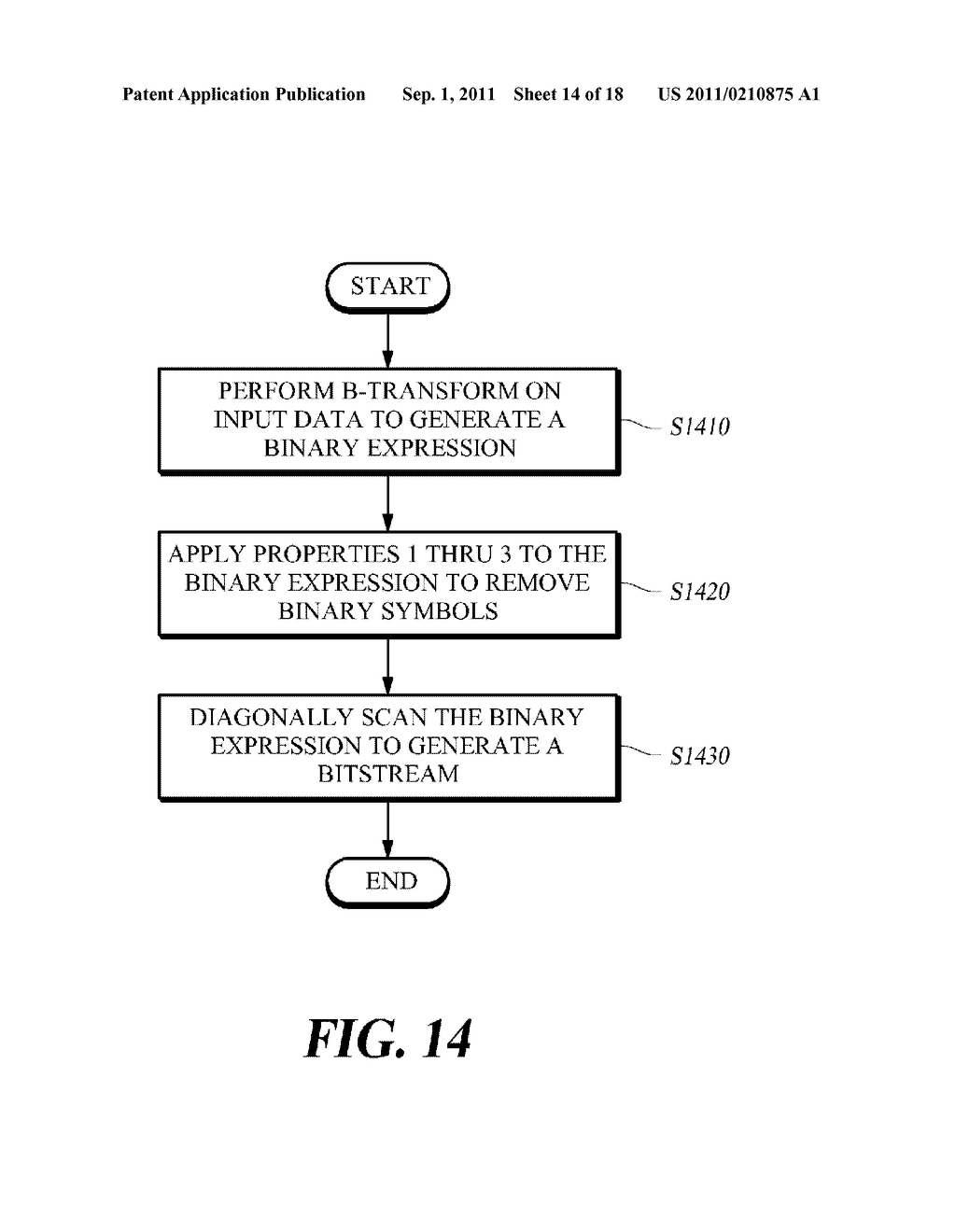 ENCODING METHOD AND ENCODING APPARATUS FOR B-TRANSFORM, AND ENCODED DATA     FOR SAME - diagram, schematic, and image 15