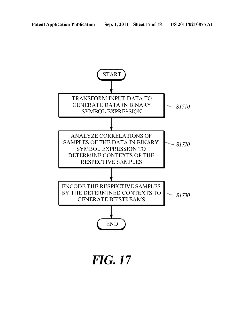 ENCODING METHOD AND ENCODING APPARATUS FOR B-TRANSFORM, AND ENCODED DATA     FOR SAME - diagram, schematic, and image 18