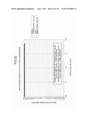 APPARATUS HAVING MUSHROOM STRUCTURES diagram and image