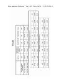 APPARATUS HAVING MUSHROOM STRUCTURES diagram and image