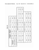 APPARATUS HAVING MUSHROOM STRUCTURES diagram and image