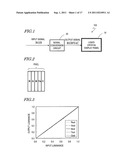 SIGNAL CONVERSION CIRCUIT, AND MULTIPLE-PRIMARY-COLOR LIQUID CRYSTAL     DISPLAY DEVICE PROVIDED WITH SAME diagram and image