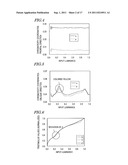 SIGNAL CONVERSION CIRCUIT, AND MULTIPLE-PRIMARY-COLOR LIQUID CRYSTAL     DISPLAY DEVICE PROVIDED WITH SAME diagram and image