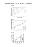 SIGNAL CONVERSION CIRCUIT, AND MULTIPLE-PRIMARY-COLOR LIQUID CRYSTAL     DISPLAY DEVICE PROVIDED WITH SAME diagram and image