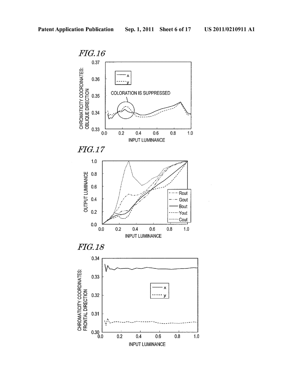 SIGNAL CONVERSION CIRCUIT, AND MULTIPLE-PRIMARY-COLOR LIQUID CRYSTAL     DISPLAY DEVICE PROVIDED WITH SAME - diagram, schematic, and image 07