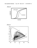 SIGNAL CONVERSION CIRCUIT, AND MULTIPLE-PRIMARY-COLOR LIQUID CRYSTAL     DISPLAY DEVICE PROVIDED WITH SAME diagram and image