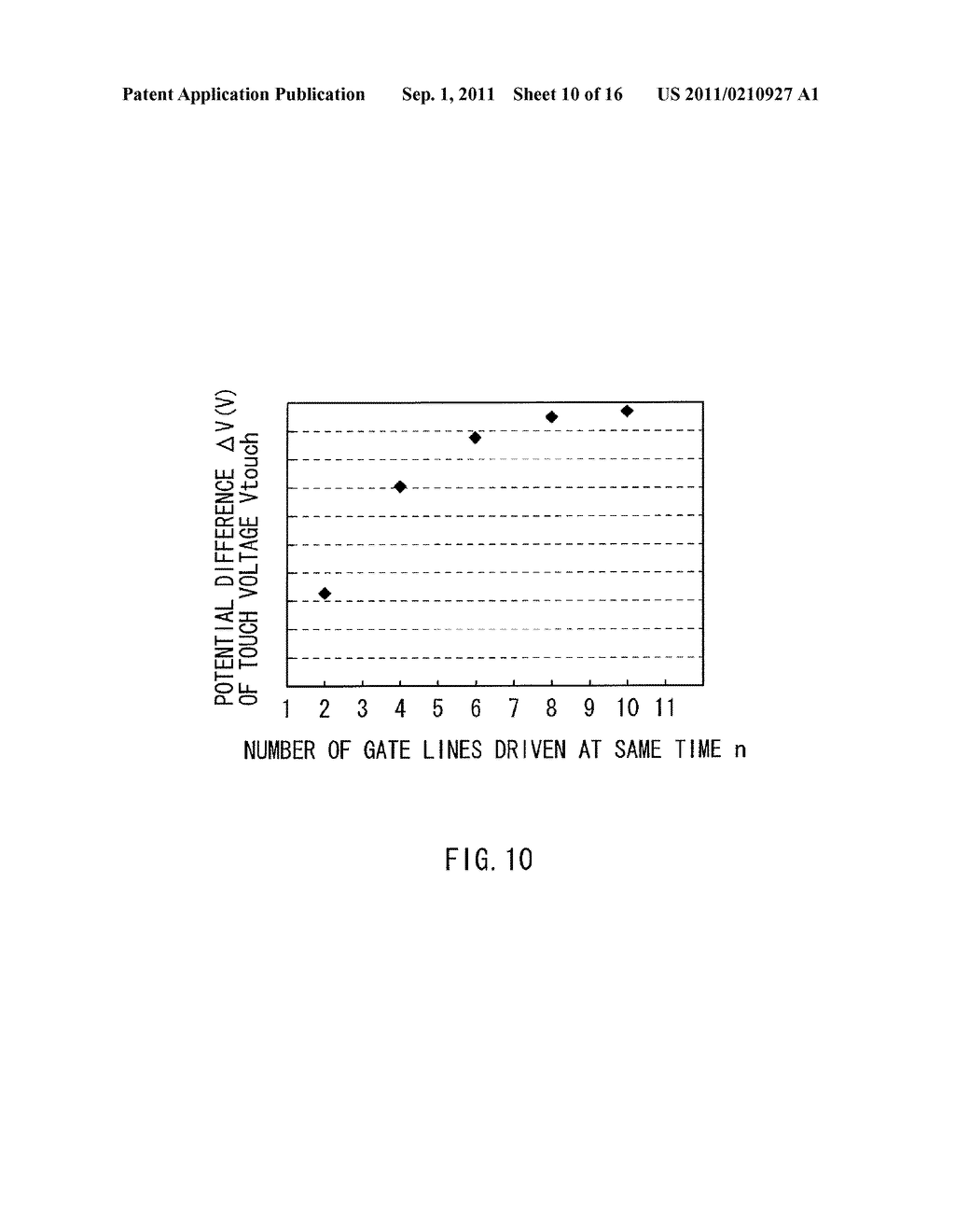 DISPLAY DEVICE WITH TOUCH SENSOR, TOUCH PANEL, METHOD OF DRIVING TOUCH     PANEL, AND ELECTRONIC DEVICE - diagram, schematic, and image 11