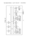 INFORMATION PROCESSING APPARATUS, INFORMATION PROCESSING METHOD, AND     PROGRAM diagram and image